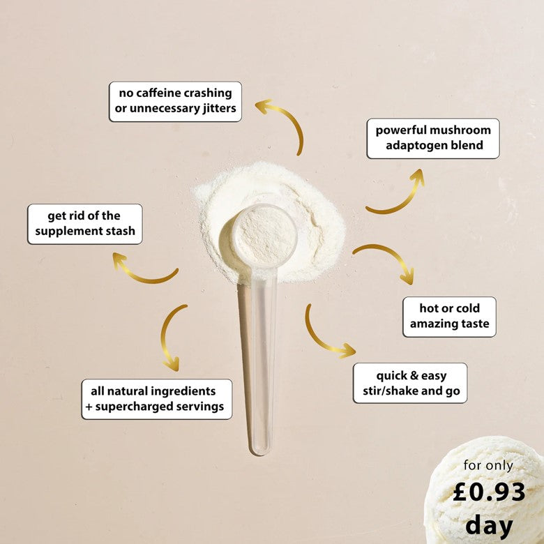 Mushrooms & the Microbiome - Can They Help Support Gut Health