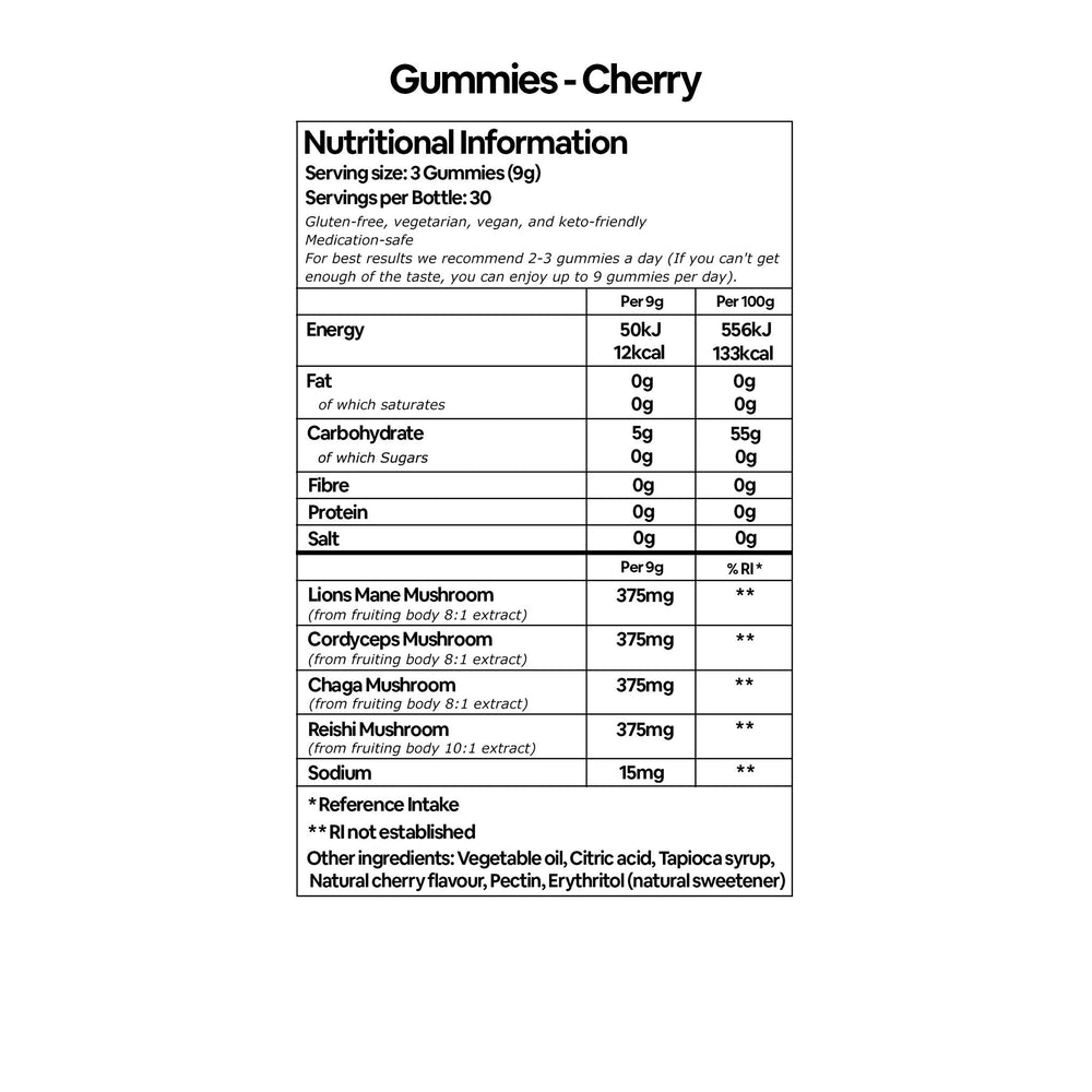 Product nutritional information