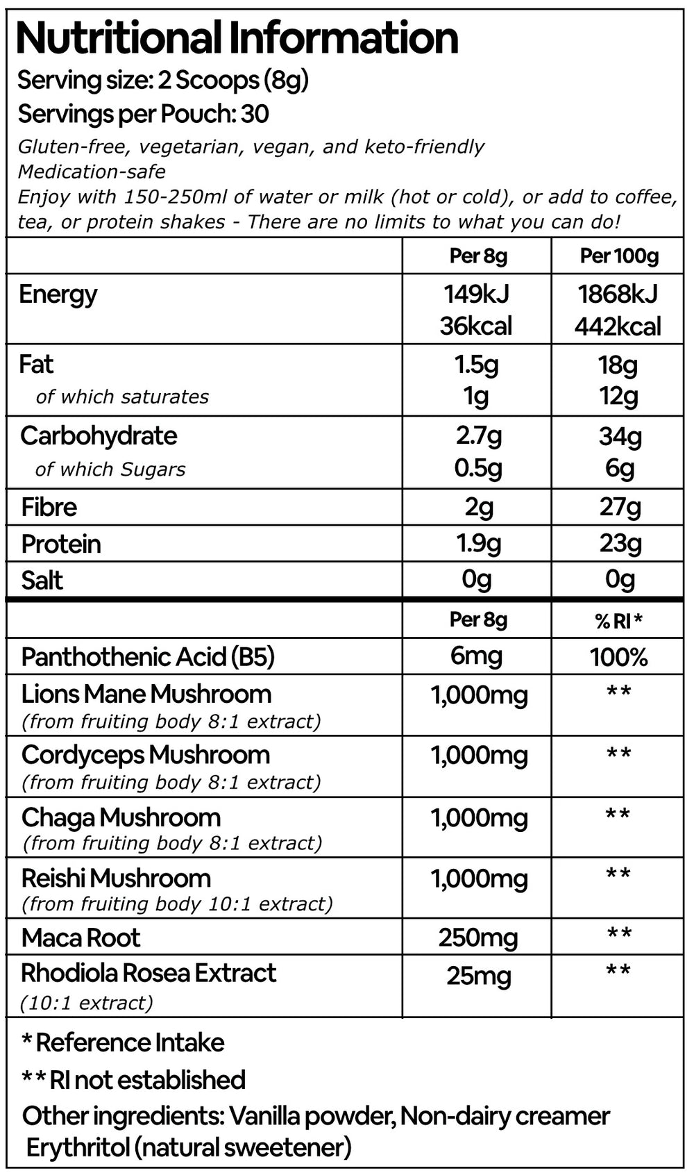 Product nutritional information
